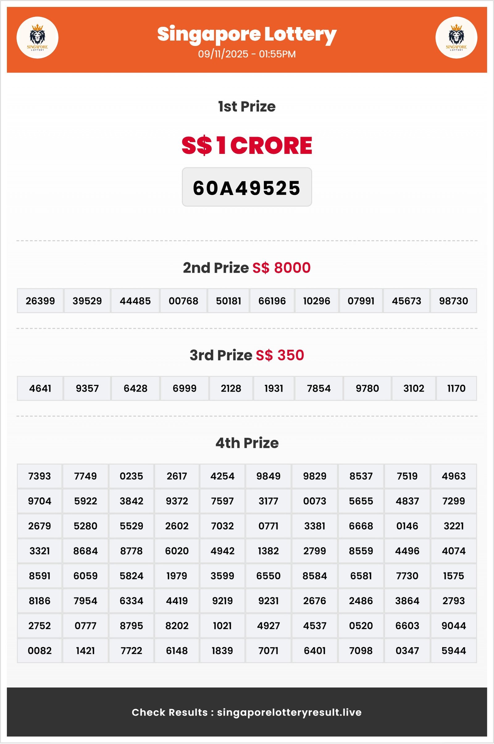 Thumbnail for 09/11/2025 01:55 PM RESULT